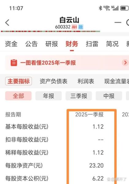 600459股票怎么样_值得长期持有吗-第3张图片-俊逸知识馆