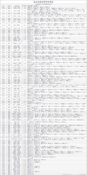 宿迁到北京怎么走最省钱_宿迁到北京高铁时刻表查询-第2张图片-俊逸知识馆
