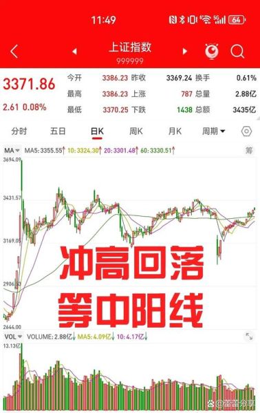 首开股份股票怎么样_首开股份股票未来走势-第1张图片-俊逸知识馆