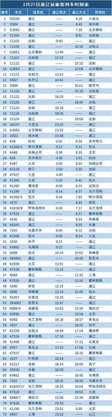 通辽到北京高铁时刻表_通辽到北京高铁票价多少钱-第3张图片-俊逸知识馆 通辽到北京高铁时刻表_通辽到北京高铁票价多少钱-第3张图片-俊逸知识馆