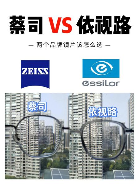 蔡司镜片怎么样_蔡司和依视路哪个好-第1张图片-俊逸知识馆