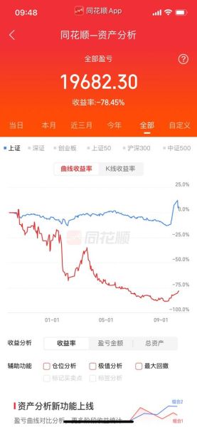 大西洋股票股吧_最新走势分析-第1张图片-俊逸知识馆