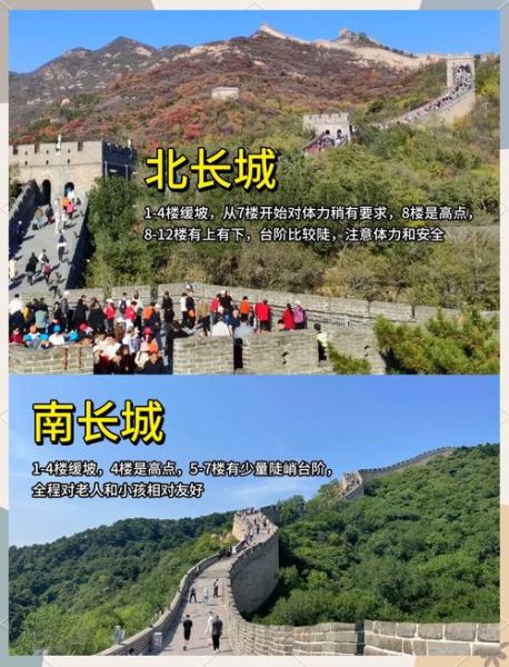 长城在北京哪个位置_八达岭长城怎么去-第2张图片-俊逸知识馆