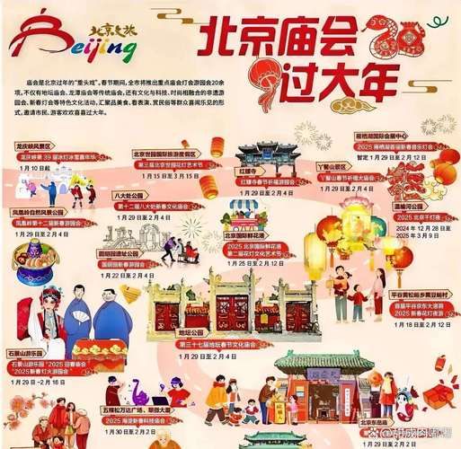 北京民俗文化有哪些_北京庙会什么时候最热闹-第1张图片-俊逸知识馆