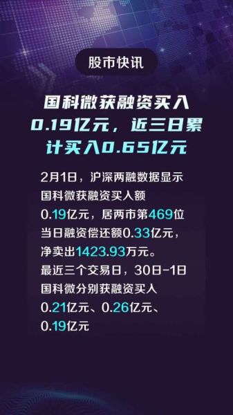 国科微怎么样_国科微值得投资吗-第2张图片-俊逸知识馆