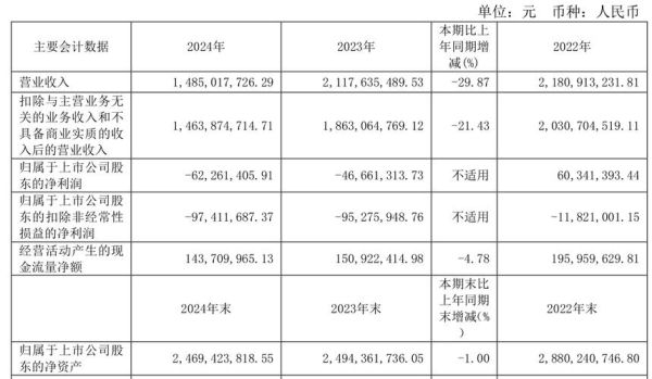 乐凯胶片股票怎么样_乐凯胶片未来前景如何-第1张图片-俊逸知识馆