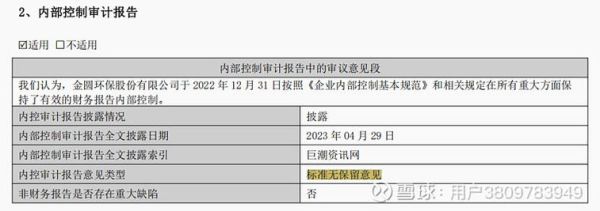 金圆股份股票值得投资吗_金圆股份未来走势如何-第3张图片-俊逸知识馆