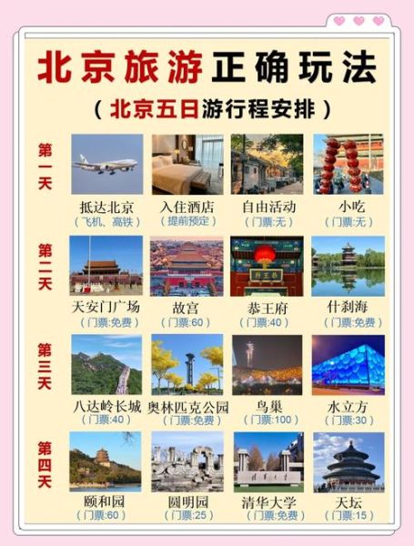 北京旅游必去景点_北京旅游最佳时间-第2张图片-俊逸知识馆
