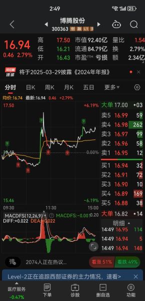 浩源股票值得买吗_浩源股票未来走势如何-第1张图片-俊逸知识馆