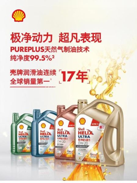 壳牌润滑油怎么样_壳牌机油优缺点有哪些-第1张图片-俊逸知识馆