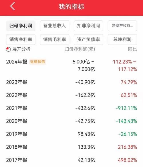 苏宁易购股票股吧最新消息_苏宁易购股票还能买吗-第1张图片-俊逸知识馆