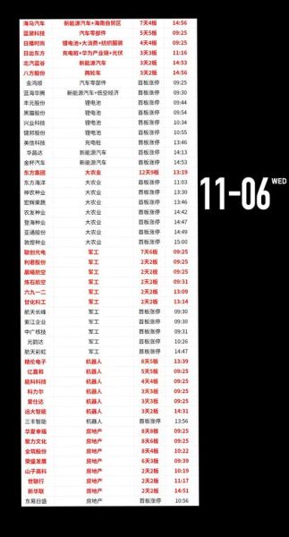 什么是股票指数_股票指数怎么计算-第3张图片-俊逸知识馆