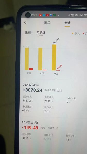 美团众包怎么样_美团众包一天能赚多少钱-第3张图片-俊逸知识馆