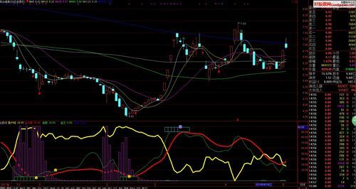 浩源股票值得买吗_浩源股票未来走势如何-第2张图片-俊逸知识馆