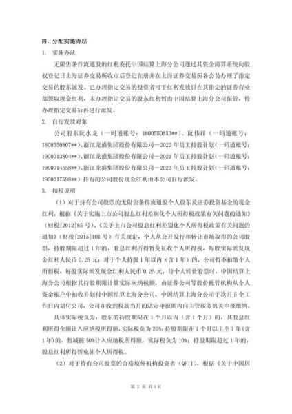 浙江龙盛股票值得长期持有吗_浙江龙盛股票分红率是多少-第3张图片-俊逸知识馆