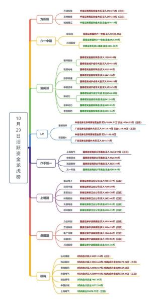 股票净值怎么计算_股票净值与股价关系-第3张图片-俊逸知识馆