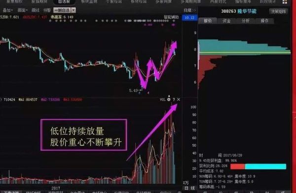 股票净值怎么计算_股票净值与股价关系-第2张图片-俊逸知识馆