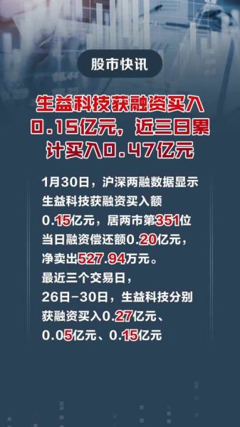 生益科技股票值得买吗_生益科技未来走势如何-第3张图片-俊逸知识馆