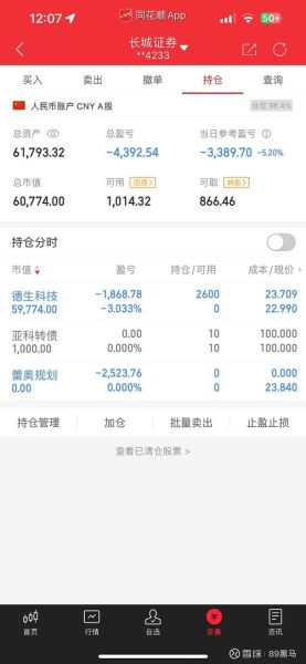 德生科技股票值得长期持有吗_德生科技股票未来走势如何-第3张图片-俊逸知识馆