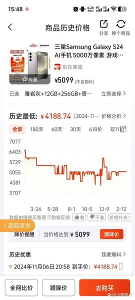 韩国三星股票值得买吗_三星电子股价走势分析-第1张图片-俊逸知识馆