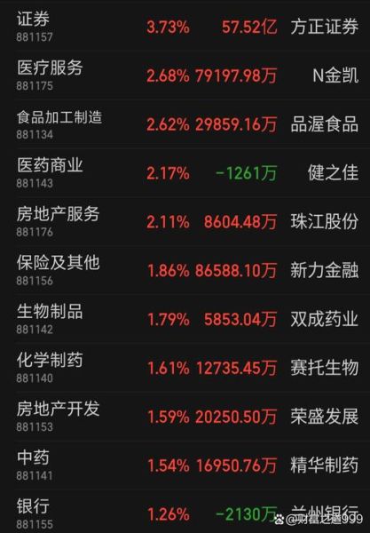 002423股票行情_还能买吗-第3张图片-俊逸知识馆