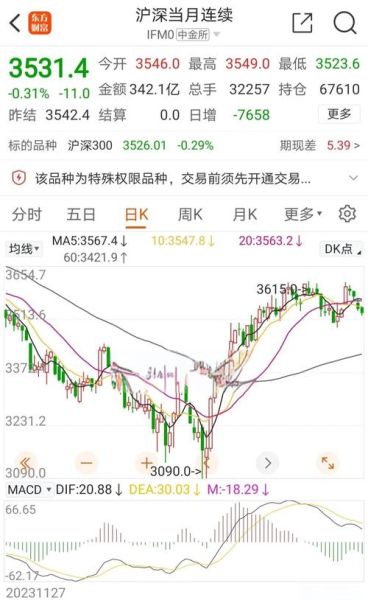 清华紫光股票值得买吗_最新走势分析-第3张图片-俊逸知识馆