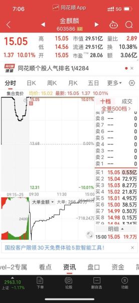 金麒麟股票怎么样_金麒麟股票值得长期持有吗-第1张图片-俊逸知识馆