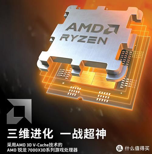 amd8750m显卡怎么样_性能实测与游戏表现-第2张图片-俊逸知识馆