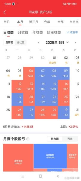 方正证券股票怎么样_方正证券值得长期持有吗-第3张图片-俊逸知识馆