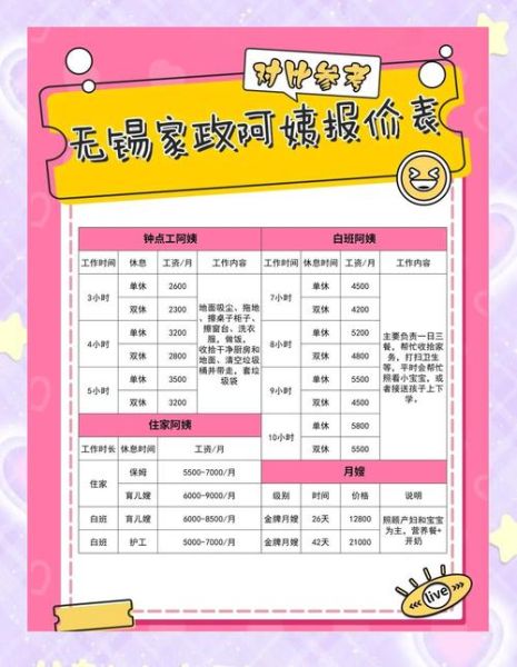 家政公司怎么选_家政服务价格贵吗-第1张图片-俊逸知识馆