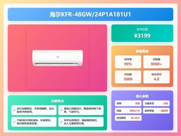统帅空调质量怎么样_统帅空调和海尔空调哪个好-第2张图片-俊逸知识馆