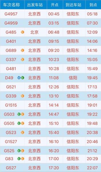 北京到涿州高铁多久_票价多少钱-第2张图片-俊逸知识馆