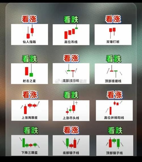 股票涨跌的原因是什么_如何判断股票涨跌-第1张图片-俊逸知识馆