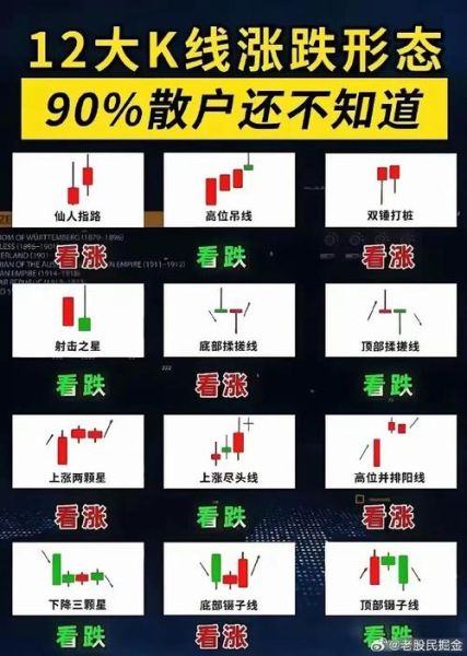 股票涨跌的原因是什么_如何判断股票涨跌-第2张图片-俊逸知识馆