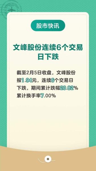 文峰股份股票值得买吗_文峰股份未来走势如何-第3张图片-俊逸知识馆