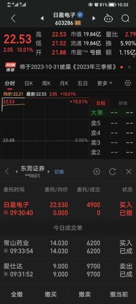 常山药业股票股吧_还能买吗-第3张图片-俊逸知识馆