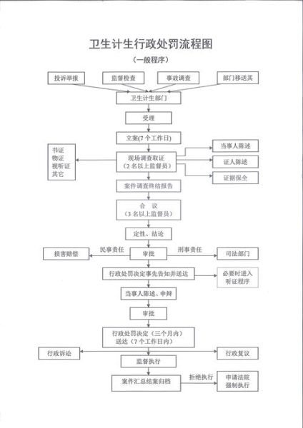 北京市政务网怎么注册_北京市政务网办事流程-第2张图片-俊逸知识馆