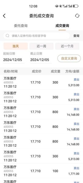 万东医疗股票怎么样_万东医疗股票值得长期持有吗-第1张图片-俊逸知识馆