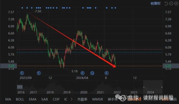 分众传媒股票值得买吗_分众传媒股票未来走势-第1张图片-俊逸知识馆