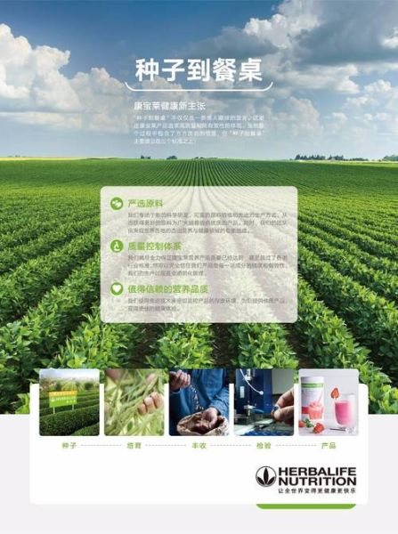 康宝莱股票值得买吗_康宝莱股票未来走势如何-第2张图片-俊逸知识馆