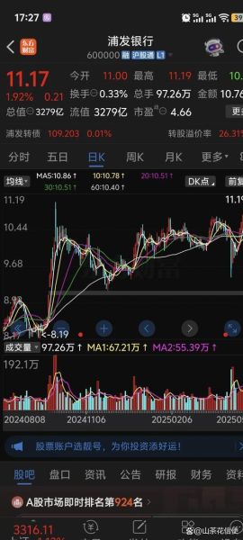 华夏银行股票行情_华夏银行股价走势分析-第1张图片-俊逸知识馆