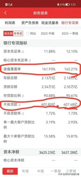 华夏银行股票行情_华夏银行股价走势分析-第3张图片-俊逸知识馆