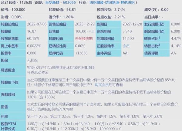 佩蒂股份股票值得长期持有吗_佩蒂股份股票未来走势如何-第1张图片-俊逸知识馆 佩蒂股份股票值得长期持有吗_佩蒂股份股票未来走势如何-第1张图片-俊逸知识馆