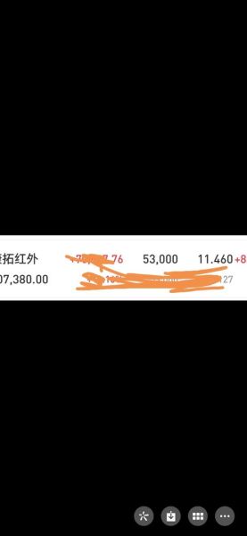 康拓红外股票值得买吗_康拓红外股票未来走势-第1张图片-俊逸知识馆 康拓红外股票值得买吗_康拓红外股票未来走势-第1张图片-俊逸知识馆