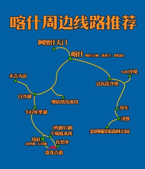 喀什到北京多少公里_自驾路线怎么走-第3张图片-俊逸知识馆 喀什到北京多少公里_自驾路线怎么走-第3张图片-俊逸知识馆