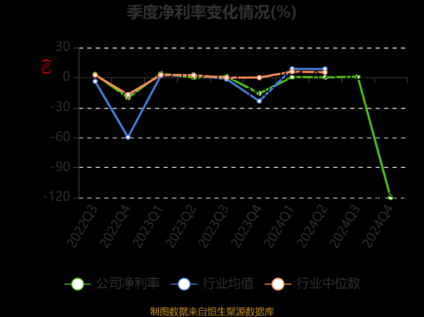 平治信息股票值得买吗_平治信息股票未来走势如何-第1张图片-俊逸知识馆