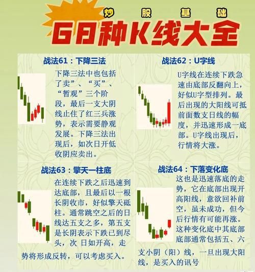 股票实时行情怎么看_新手入门技巧-第2张图片-俊逸知识馆