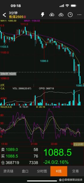 探路者股票值得买吗_探路者股票未来走势-第1张图片-俊逸知识馆
