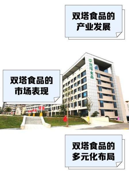 双塔食品股票股吧_还能买吗-第1张图片-俊逸知识馆