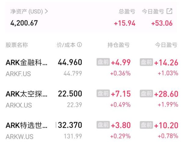 双塔食品股票股吧_还能买吗-第3张图片-俊逸知识馆